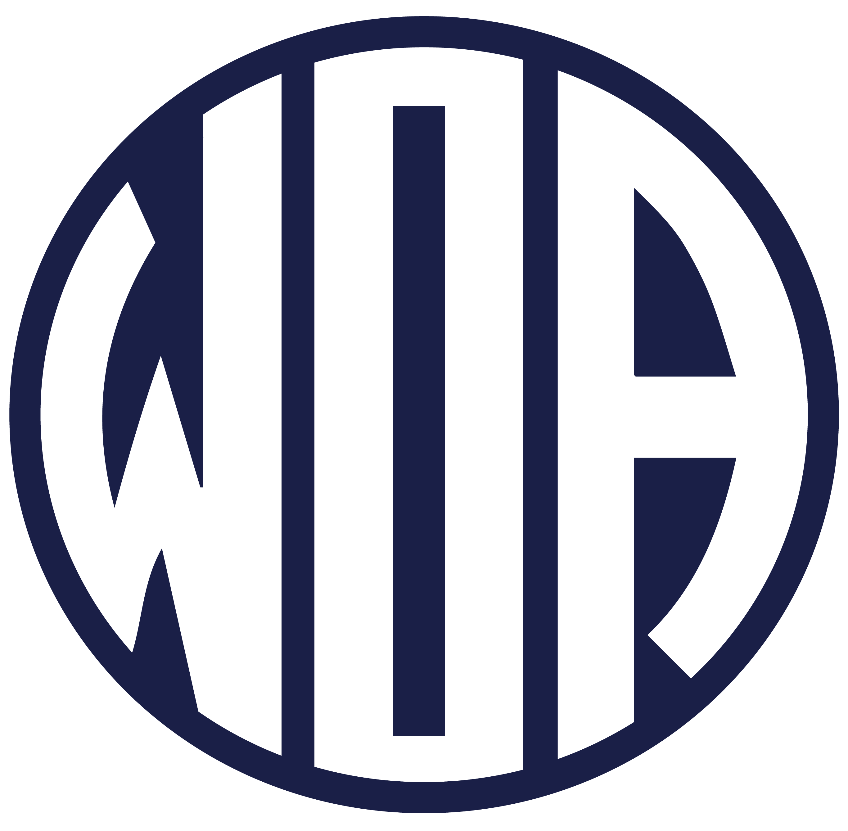 WOARMS GOOGLE PHOTO