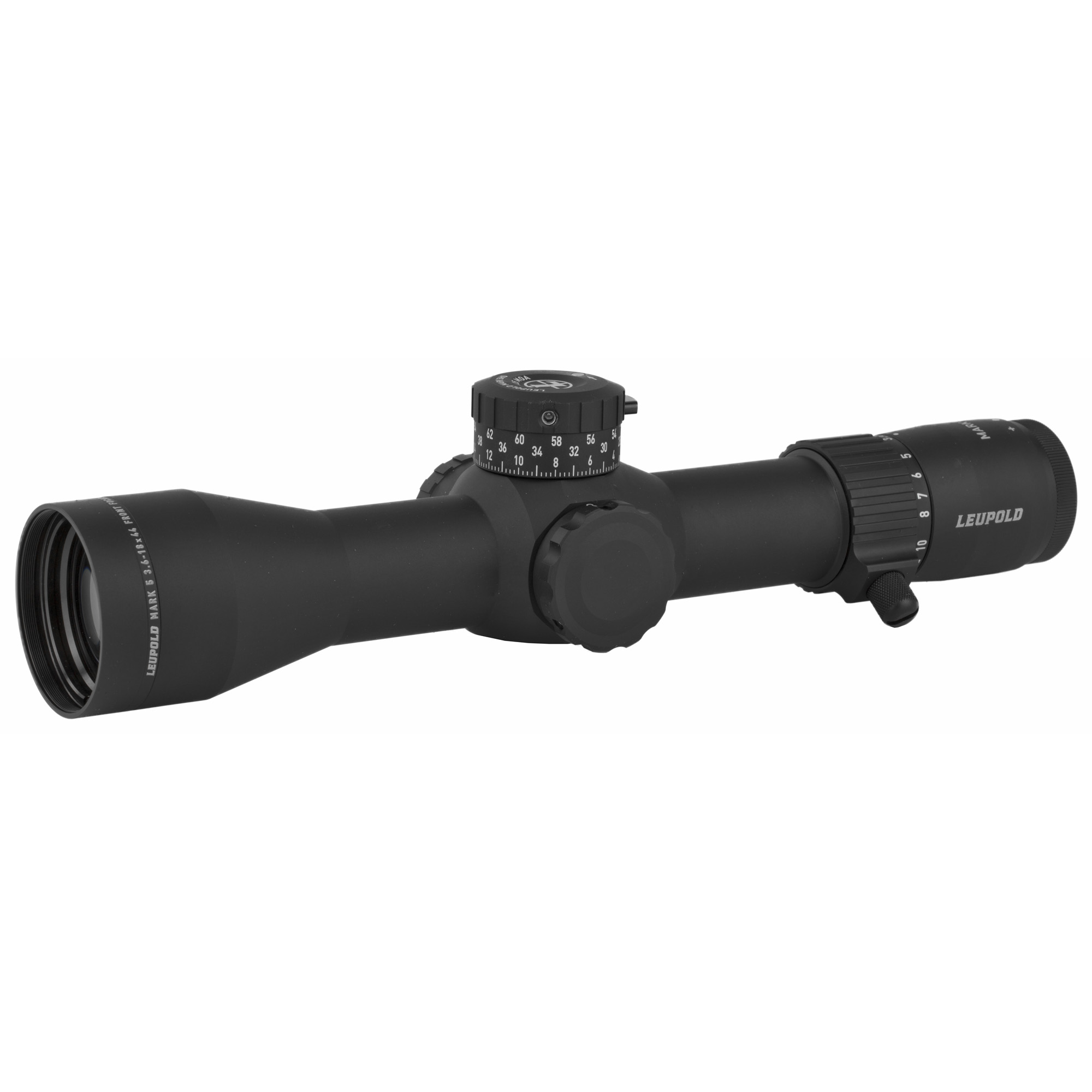 SCOPES