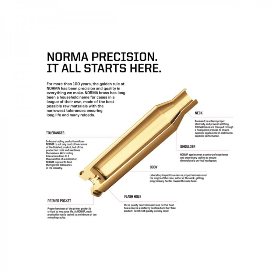 Norma Brass .300 BLK Shooter Pack (50 per Box) 20275062-img-0