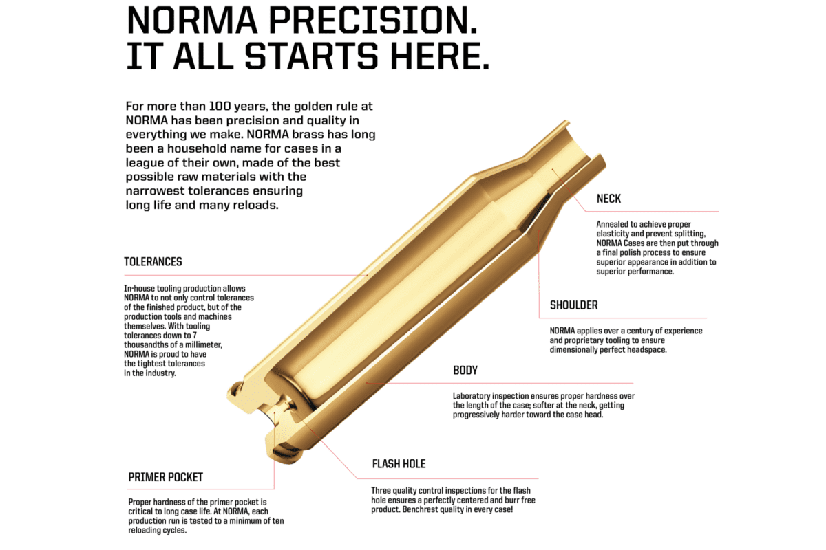 Norma Brass Shooters Pack 6.5mm-284 Norma Box of 50-img-2